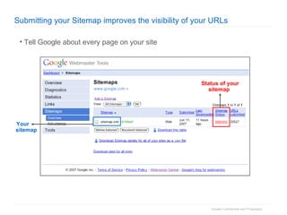 Submitting your Sitemap improves the visibility of your URLs Status of your sitemap Your sitemap Tell Google about every page on your site 