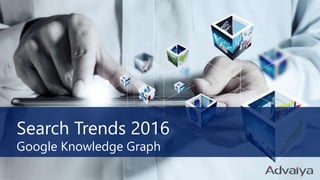 Search Trends 2016
Google Knowledge Graph
 