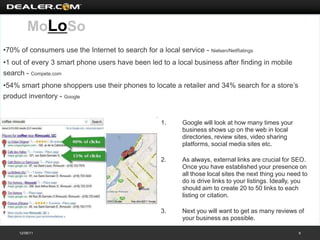 MoLoSo
•70% of consumers use the Internet to search for a local service - Nielsen/NetRatings
•1 out of every 3 smart phone users have been led to a local business after finding in mobile
search - Compete.com
•54% smart phone shoppers use their phones to locate a retailer and 34% search for a store’s
product inventory - Google


                                                     1.     Google will look at how many times your
                                                            business shows up on the web in local
                                                            directories, review sites, video sharing
                                                            platforms, social media sites etc.

                                                     2.     As always, external links are crucial for SEO.
                                                            Once you have established your presence on
                                                            all those local sites the next thing you need to
                                                            do is drive links to your listings. Ideally, you
                                                            should aim to create 20 to 50 links to each
                                                            listing or citation.

                                                     3.     Next you will want to get as many reviews of
                                                            your business as possible.

     12/08/11                                                                                           6
 