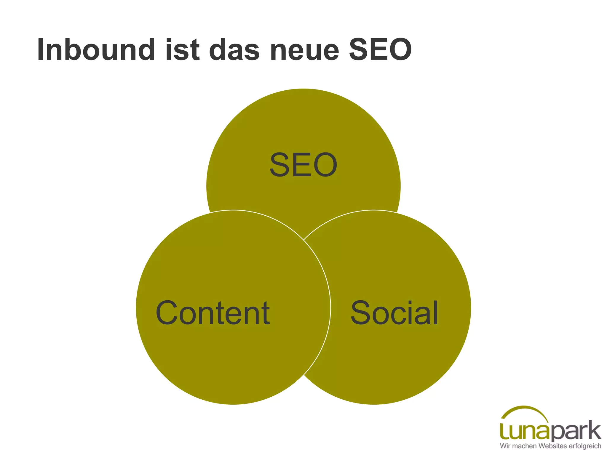 Inbound ist das neue SEO
SEO
SocialContent
 