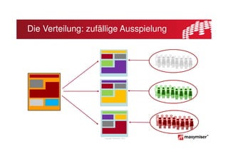 Die Verteilung: zufällige Ausspielung




                    Copyright Maxymiser 2013
 