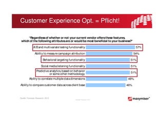 Customer Experience Opt. = Pflicht!

      “Regardless of whether or not your current vendor offers these features,
 which of the following attributes are or would be most beneﬁcial to your business?“

              A/B and multivariate testing functionality                                57%

                Ability to measure campaign attribution                                54%

                         Behavioral targeting functionality                       51%

                       Social media listening functionality                       51%
                  Predictive analytics, based on behavior
                             or some other methodology                            51%

          Ability to correlate multiple data dimensions                         48%

Ability to compare customer data across client base                            46%



Quelle: Forrester Research, 2012
                                                   Copyright Maxymiser 2013
 