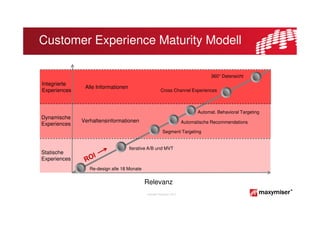 Customer Experience Maturity Modell

                                                                                    360° Datensicht
Integrierte
               Alle Informationen
Experiences                                            Cross Channel Experiences



                                                                              Automat. Behavioral Targeting
Dynamische
              Verhaltensinformationen                                  Automatische Recommendations
Experiences
                                                        Segment Targeting


                                    Iterative A/B und MVT
Statische
Experiences
                 Re-design alle 18 Monate


                                            Relevanz
                                            Copyright Maxymiser 2013
 