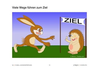 Viele Wege führen zum Ziel




                                   © Winne - Fotolia.com




02   E-MAIL-LEADGENERIERUNG   10
 