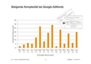 Steigende Komplexität bei Google AdWords




                         35

                         30
 Anzahl der Neuerungen




                         25

                         20

                         15

                         10

                          5

                          0
                               Apr. Mai. Jun. Jul. Aug. Sep. Okt. Nov. Dez. Jan. Feb. Mrz. Apr. Mai. Jun.
                                11 11 11 11 11 11 11 11 11 12 12 12 12 12 12
                                                        Google Neuerungen

02                       E-MAIL-LEADGENERIERUNG                12
 