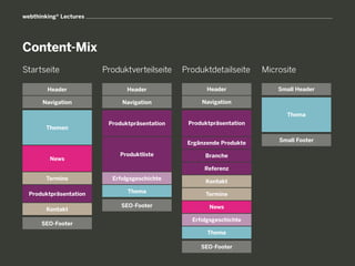 webthinking® Lectures




Content-Mix
Startseite              Produktverteilseite    Produktdetailseite     Microsite

        Header                 Header                 Header              Small Header

      Navigation             Navigation             Navigation

                                                                            Thema
                         Produktpräsentation    Produktpräsentation
        Themen

                                                                          Small Footer
                                                Ergänzende Produkte

                            Produktliste             Branche
         News
                                                     Referenz
        Termine           Erfolgsgeschichte
                                                     Kontakt

  Produktpräsentation          Thema
                                                     Termine

                             SEO-Footer                News
        Kontakt
                                                 Erfolgsgeschichte
      SEO-Footer
                                                      Thema

                                                    SEO-Footer
 