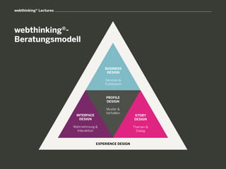 webthinking® Lectures




webthinking®-
Beratungsmodell


                                         BUSINESS
                                          DESIGN

                                         Services 
                                         Funktionen



                                          PROFILE
                                          DESIGN

                                          Muster 
                                          Verhalten
                         INTERFACE                       STORY
                           DESIGN                        DESIGN

                        Wahrnehmung                     Themen 
                          Interaktion                      Dialog



                                     EXPERIENCE DESIGN
 