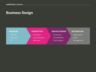 webthinking® Lectures




Business Design

  Prozesse              Konzeption                Service Design           Integration

  •	    Vertrieb        •	   Innovation           •	   Funktionen          •	   Organisation

  •	   Services
       PROZESSE         •	   Unterstützung
                              KONZEPTION          •	Contact
                                                    SERVICE DESIGN             Content
                                                                           • 	INTEGRATION
                                                  	 Pool                   	 Distribution
       •	   Vertrieb          •	   Innovation       • 	 Funktionen
                                                                           	 • 	 Organisation
       •	 Services            •	  Unterstützung        •	 Schnittstellen      • 	 Kultur

  • 	 • IT
        	 IT            •	   Mehrwert
                              • 	 Mehrwert            Digital
                                                  • 	 • 	 Technologien     • 	• 	Marketing
                                                                                  Management
                                                   	 Asset                 	 Automation
                                                  	 Management

 •	    etc.             •	   etc.                 •	   etc.                •	   etc.
 