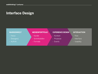 webthinking® Lectures




Interface Design

  Prozesse              Konzeption                 Service Design        Integration

  •	    Vertrieb        •	   Innovation            •	   Funktionen       •	   Organisation

  •	   Services
       MARKENWELT       •	   Unterstützung
                              MEDIENPORTFOLIO      •	Contact
                                                     EXPERIENCE DESIGN       Content
                                                                         • 	INTERAKTION
                                                   	 Pool                	 Distribution
       •	   Fokus             •	   Kanäle            • 	 Kontext
                                                                         	 • 	 Flow
       •	 Divergenz           •	  Schnittstellen        •	 Prozesse         • 	 Interface

  • 	 • IT
        	 Auftritt      •	   Mehrwert
                              • 	 Formate              Digital
                                                   • 	 • 	 Events        • 	• 	Marketing
                                                                                Usability
                                                    	 Asset              	 Automation
                                                   	 Management

 •	    etc.             •	   etc.                  •	   etc.             •	   etc.
 