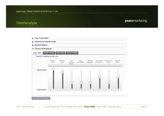 search-expo / Messe Frankfurt 25.04.2012 um 11 Uhr




Detailanalyse




2012 // Paseo Marketing          Vorstellungsrunde Social Media Know-How Paseo MSM Paseo SMC Lets talk about   Seite 16
 