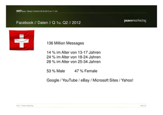 s a h / Messe Frankfurt 25.04.2012 um 11 Uhr
 e rc -expo


Facebook // Daten // Q 1u. Q2 // 2012




                                136 Million Messages

                                14 % im Alter von 13-17 Jahren
                                24 % im Alter von 18-24 Jahren
                                28 % im Alter von 25-34 Jahren

                                53 % Male       47 % Female

                                Google / YouTube / eBay / Microsoft Sites / Yahoo!




2012 // Paseo Marketing                                                              Seite 32
 