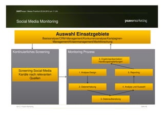 search-expo / Messe Frankfurt 25.04.2012 um 11 Uhr



  Social Media Monitoring


                                                 Auswahl Einsatzgebiete
                                 Basisanalyse/CRM-Management/Konkurrenzanalyse/Kampagnen-
                                        Management/Krisenmanagement/Marktforschung


Kontinuierliches Screening                             Monitoring Prozess

                                                                                  6. Ergebnispräsentation/
                                                                                  Handlungsempfehlungen



    Screening Social-Media                                    1. Analyse-Design                                5. Reporting
    Kanäle nach relevanten
           Quellen

                                                              2. Datenerhebung                            4. Analyse und Auswahl




                                                                                   3. Datenaufbereitung


  2012 // Paseo Marketing                                                                                                     Seite 46
 