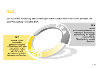 SEO
Zur maximalen Abdeckung der Suchanfragen und Präsenz in der Suchmaschine empfiehlt sich
eine Verknüpfung von SEO & SEA.
                                                                                        SEA
                                                                                      Flexible
                                                                   Reaktionsmöglichkeiten auf
                                                                   Änderungen des Rankings.
                                                                    Beeinflussung der Position
         SEO                                                                  durch AdWords.
                                                                      Abdeckung des Longtail
     Abdeckung der                                                                  Bereichs .
      trafficstarken
  generischen Begriffe
durch konsequente SEO
  Maßnahmen. Aufbau
     von Marke und
 Vertrauen durch Listing
bei relevanten Begriffen.




                                                                                          |   16
 
