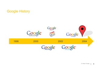 Google History




    1998         2000   2002    2004




                               © Yellow Tomato   |   9
 