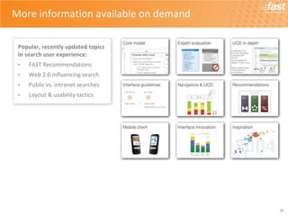 Intuitive dialogs powered by search (in 30 minutes) Slide 34