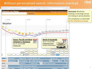 Intuitive dialogs powered by search (in 30 minutes) Slide 7