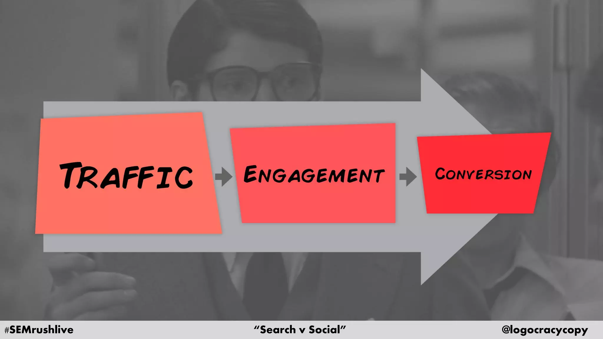 #SEMrushlive “Search v Social” @logocracycopy
 