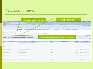 Результати пошуку
Пошуковий запит Сортування
Формат відображення результатів
 