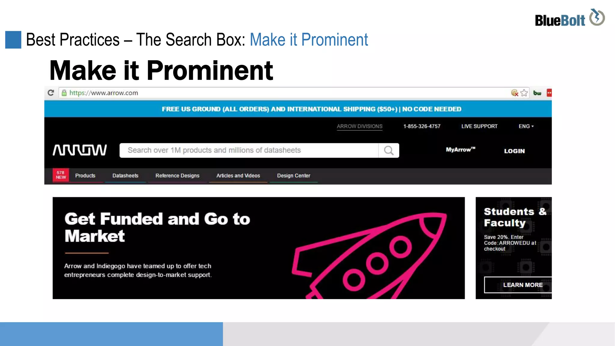 Best Practices – The Search Box: Make it Prominent
Make it Prominent
 
