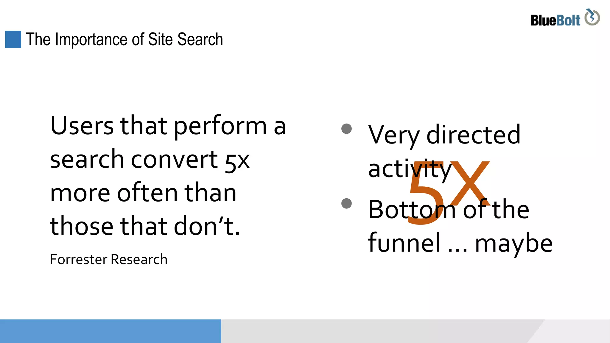 The Importance of Site Search
Users that perform a
search convert 5x
more often than
those that don’t.
Forrester Research
5x
• Very directed
activity
• Bottom of the
funnel … maybe
 
