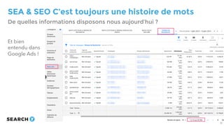SEA & SEO C’est toujours une histoire de mots
Et bien
entendu dans
Google Ads !
De quelles informations disposons nous aujourd’hui ?
11
 