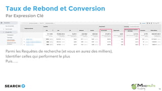 Taux de Rebond et Conversion
Parmi les Requêtes de recherche (et vous en aurez des milliers),
Identifier celles qui performent le plus
Puis…..
Par Expression Clé
16
 