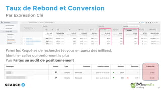 Taux de Rebond et Conversion
Parmi les Requêtes de recherche (et vous en aurez des milliers),
Identifier celles qui performent le plus
Puis Faites un audit de positionnement
Par Expression Clé
17
 
