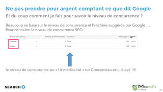 Ne pas prendre pour argent comptant ce que dit Google
Beaucoup se base sur le niveau de concurrence et l’enchère suggérée par Google….
Pour connaitre le niveau de concurrence SEO
le niveau de concurrence sur « Lit médicalisé » sur Concarneau est…élevé !!!!
Et du coup comment je fais pour savoir le niveau de concurrence ?
25
 