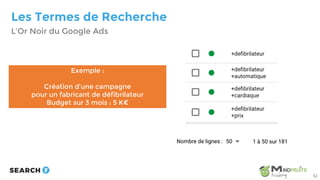 Les Termes de Recherche
L’Or Noir du Google Ads
32
Exemple :
Création d’une campagne
pour un fabricant de défibrilateur
Budget sur 3 mois : 5 K€
 