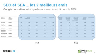 SEO et SEA … les 2 meilleurs amis
Google nous démontre que les ads sont aussi là pour le SEO !
38
ADS SEO
 