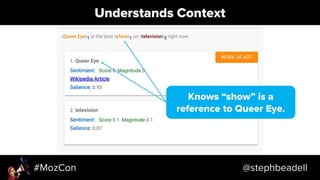 Search-Driven Content Strategy - MozCon 2018