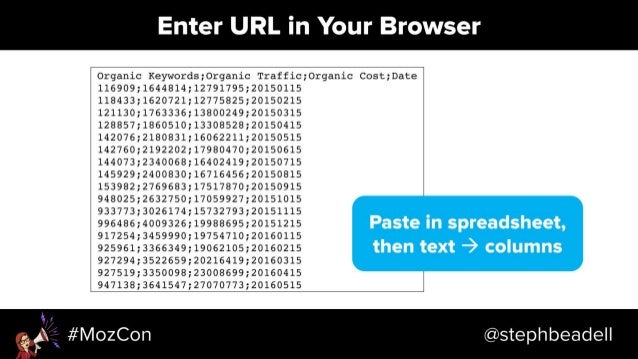 Search-Driven Content Strategy - MozCon 2018 Slide 14