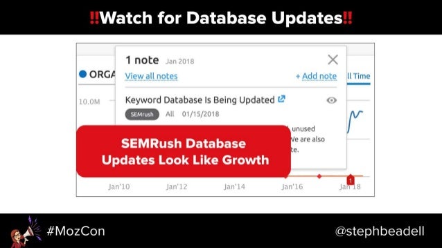 Search-Driven Content Strategy - MozCon 2018 Slide 16