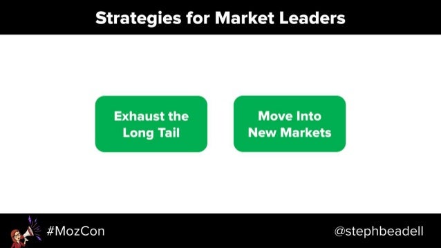 Search-Driven Content Strategy - MozCon 2018 Slide 32