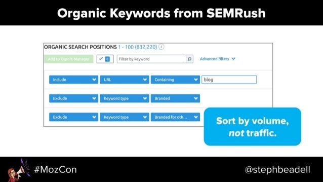 Search-Driven Content Strategy - MozCon 2018 Slide 35