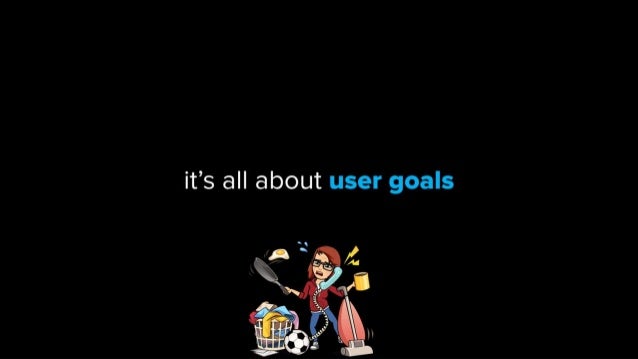 Search-Driven Content Strategy - MozCon 2018 Slide 50