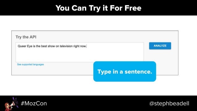 Search-Driven Content Strategy - MozCon 2018 Slide 61