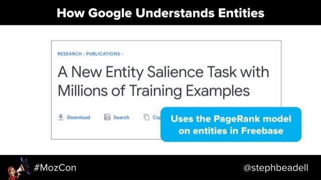 Search-Driven Content Strategy - MozCon 2018 Slide 68
