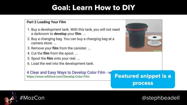 Search-Driven Content Strategy - MozCon 2018 Slide 88