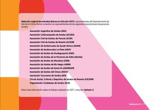 Selección original de entradas léxicas en LSA (año 2017): representantes del Departamento de
LSA de la CAS en forma conjunta con representantes de las siguientes asociaciones de personas
sordas:
Asociación Argentina de Sordos (ASO)
Asociación Catamarqueña de Sordos (ACASO)
Asociación Civil de Sordos de Paraná (ACSP)
Asociación Civil de Sordos de Rosario (ACSOR)
Asociación de Sordomudos de Ayuda Mutua (ASAM)
Asociación de Sordomudos La Plata (ASLP)
Asociación de Sordos de Gualeguaychú (ASG)
Asociación de Sordos de la Provincia de Salta (ASorSa)
Asociación de Sordos de Mendoza (ASM)
Asociación de Sordos de Río Negro (ASRN)
Asociación de Sordos de Santa Fe (ASORSAFE)
Asociación de Sordos del Chaco (ASCH)
Asociación Tucumana de Sordos (ATS)
Círculo Social, Cultural y Deportivo de Sordos de Rosario (CSCDSR)
Organización Cordobesa de Sordos (OCS)
(Para más información sobre el trabajo realizado en 2017, consultar Señario 1)
Señario II • 7
 