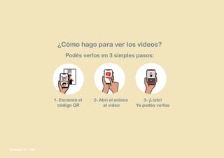 ¿Cómo hago para ver los videos?
Podés verlos en 3 simples pasos:
1- Escaneá el
código QR
2- Abrí el enlace
al video
3- ¡Listo!
Ya podés verlos
Señario II • 78
 