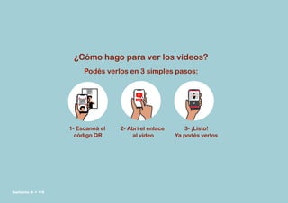 ¿Cómo hago para ver los videos?
Podés verlos en 3 simples pasos:
1- Escaneá el
código QR
2- Abrí el enlace
al video
3- ¡Listo!
Ya podés verlos
Señario II • 94
 