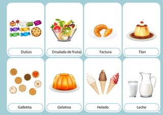 Ensalada de frutas Flan
Factura
Gelatina Helado
Dulces
Leche
Galletitas
97
 