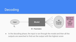 Decoding
ModelInput
All
Possible
Outputs
Xn
W - Parameters
● In the decoding phase, the input is ran through the model and then all the
outputs are searched to find out the output with the highest score
Search for
the output
with
highest
score
 