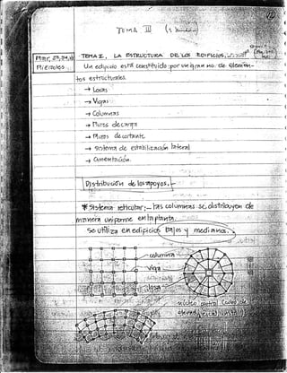 -¡e l,rA T
.TEj'{Af.-, a ÉsTF.uúr0E4_qE-1.6
Un e)iv oto es rA Lbnsfr!.)¡do I u!/.t
es eslrttclvral<'s-
'l * Lsar:'
L
¿ Cnrtm,tv,s
t l7,qr"s dzcz
-+ A,tfos d¿arfav,lc
_+ gtt'ma ct¿ eslabiltzaoún k*u-al
#as6wt
-¡ Ameufaé'.ón.
?¡:lribu clora J¿, losz¡F 9Í:
 