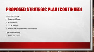 PROPOSED STRATEGIC PLAN (CONTINUED)
Marketing Strategy
• Revamped Slogan
• Commercials
• Social media
• Community involvement (Sponsorships)
Operations Strategy
• Retail and online
 