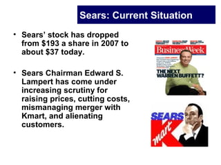 Sears: Current Situation
• Sears’ stock has dropped
from $193 a share in 2007 to
about $37 today.
• Sears Chairman Edward S.
Lampert has come under
increasing scrutiny for
raising prices, cutting costs,
mismanaging merger with
Kmart, and alienating
customers.
 