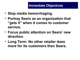 Immediate Objectives
• Stop media hemorrhaging.
• Portray Sears as an organization that
“gets it” when it comes to customer
service.
• Focus public attention on Sears’ new
direction.
• Long Term: No other retailer does
more for its customers than Sears.
 