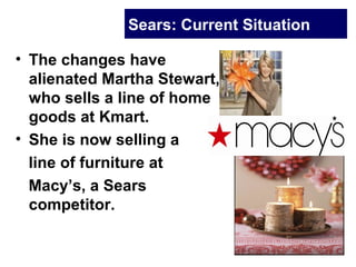 Sears: Current Situation
• The changes have
alienated Martha Stewart,
who sells a line of home
goods at Kmart.
• She is now selling a
line of furniture at
Macy’s, a Sears
competitor.
 