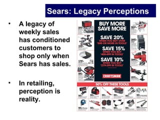 Sears: Legacy Perceptions
• A legacy of
weekly sales
has conditioned
customers to
shop only when
Sears has sales.
• In retailing,
perception is
reality.
 